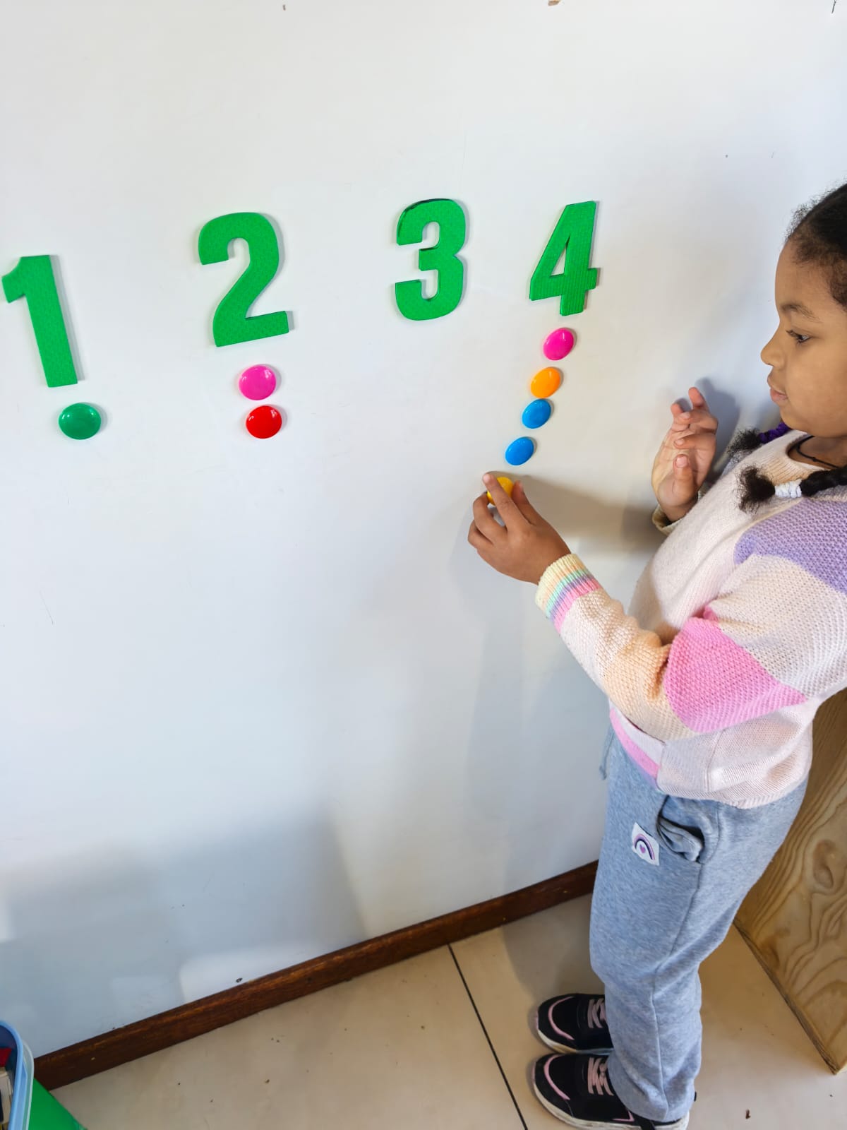 Collaborative learning